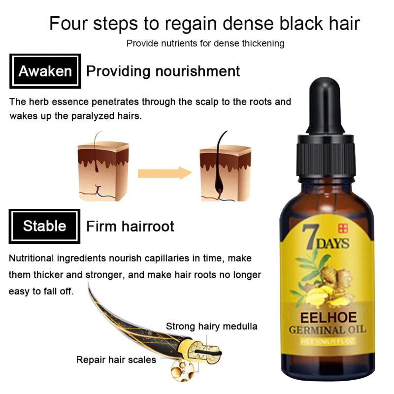 Fast hair Growth Serum Men&Women