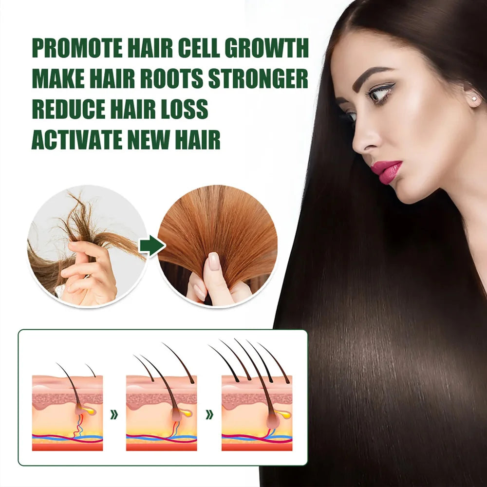 Fast hair Growth Serum Men&Women